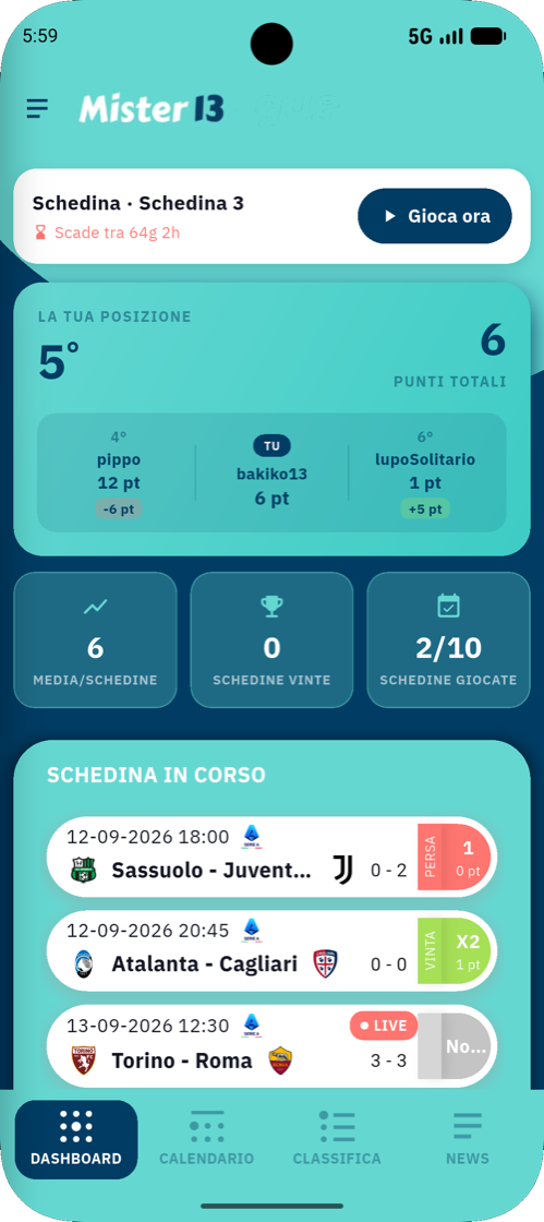 Schermata classifica